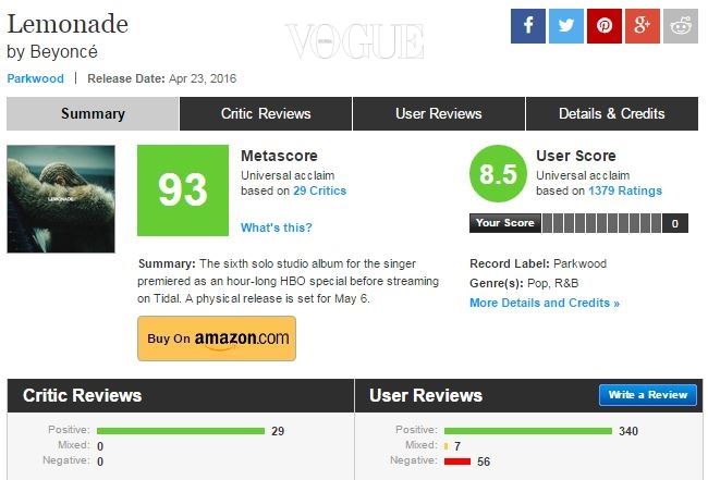 빌보드 차트에 오른 이유가 화려한 비주얼 때문만은 아닙니다. 평론가들의 리뷰를 모아 점수로 나타내는 온라인 사이트 '메타크리틱(Metacritic)'에서 꾸준히 90점대를 유지 중! 대중은 물론, 전문가들에게도 음악성을 인정 받은 거죠.