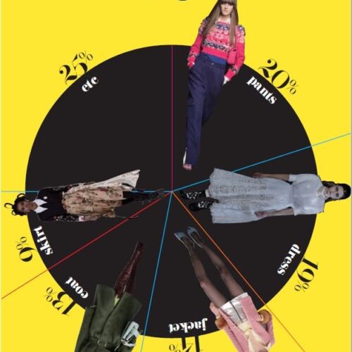 AI 태깅 기술로 분석한 2021 F/W 패션 트렌드 1 - 아이템 순위 & 무드